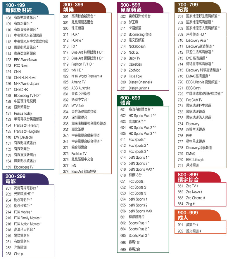 香港有线电视收费频道(132)