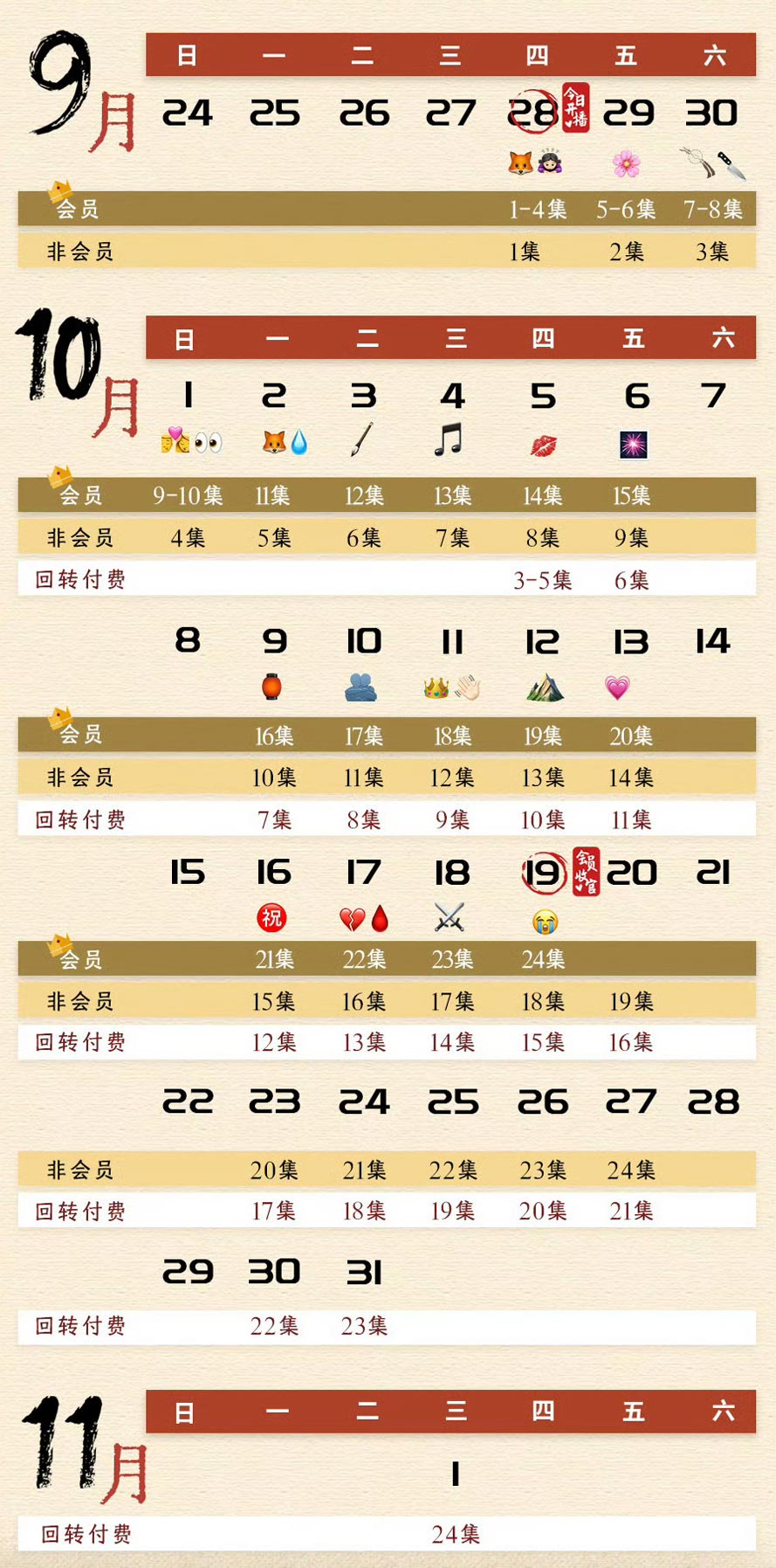 《风月如雪》追剧日历 《风月如雪》追剧日历