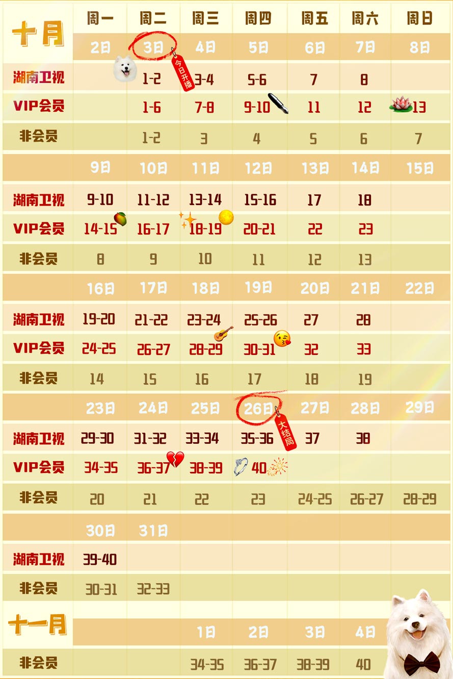 《甜蜜的你》追剧日历 《甜蜜的你》追剧日历