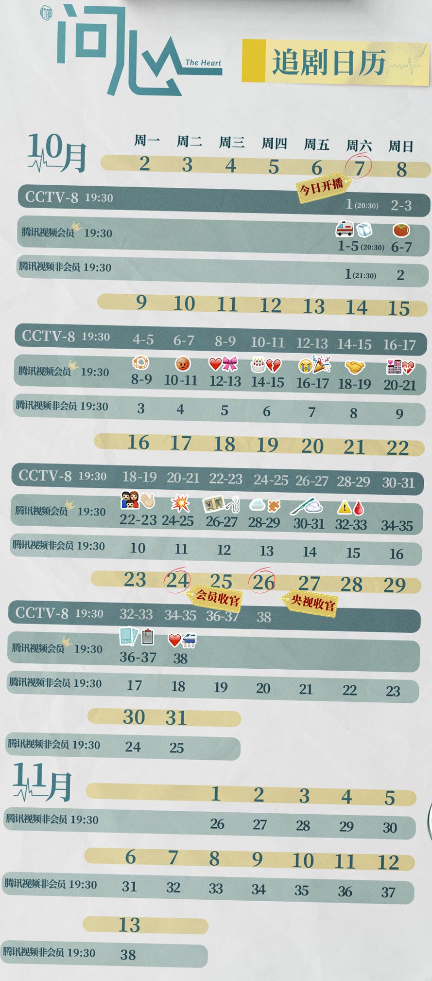 《问心》追剧日历 《问心》追剧日历