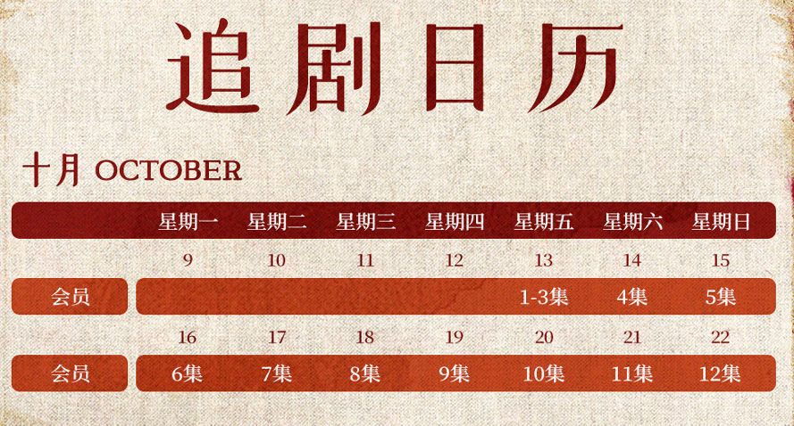 《繁城之下》追剧日历 《繁城之下》追剧日历