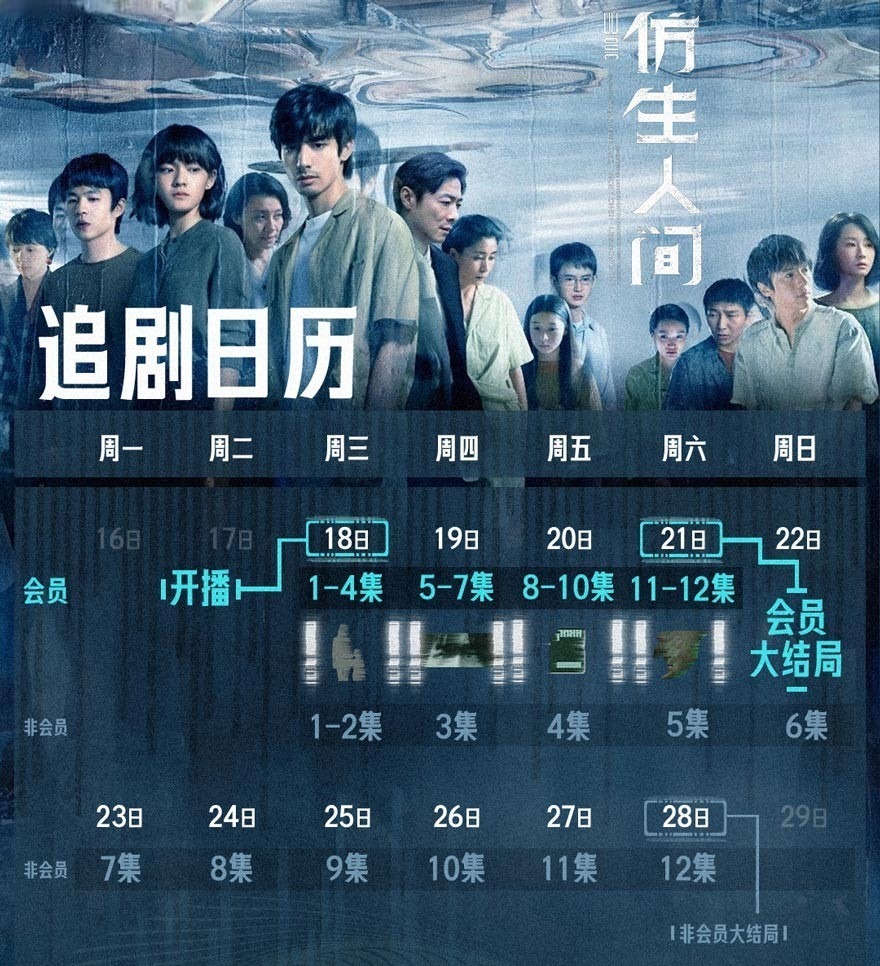《仿生人间》追剧日历 《仿生人间》追剧日历