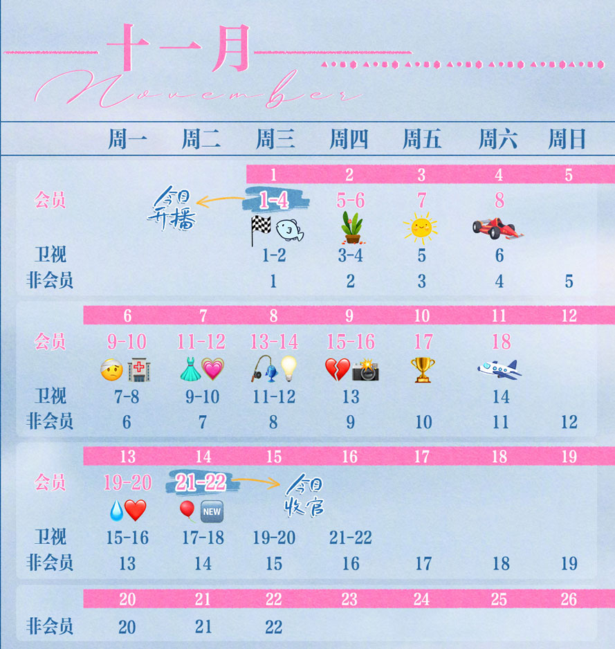 《极速悖论》追剧日历 《极速悖论》追剧日历