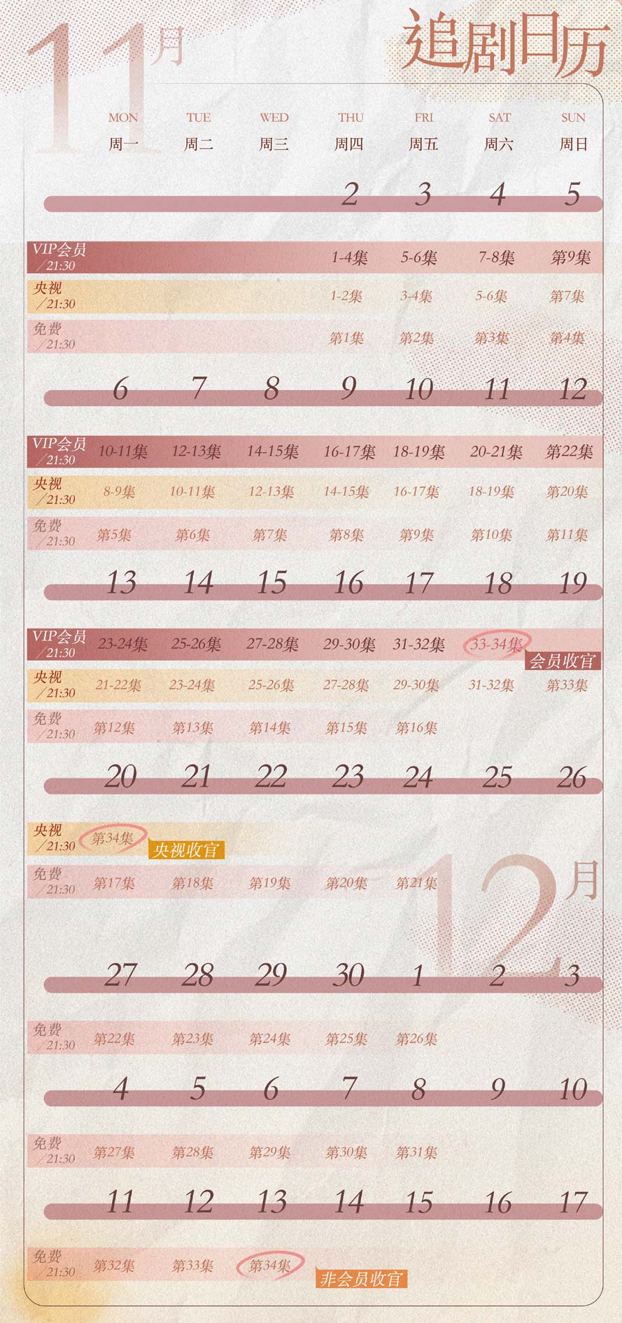 《治愈系恋人》追剧日历 《治愈系恋人》追剧日历