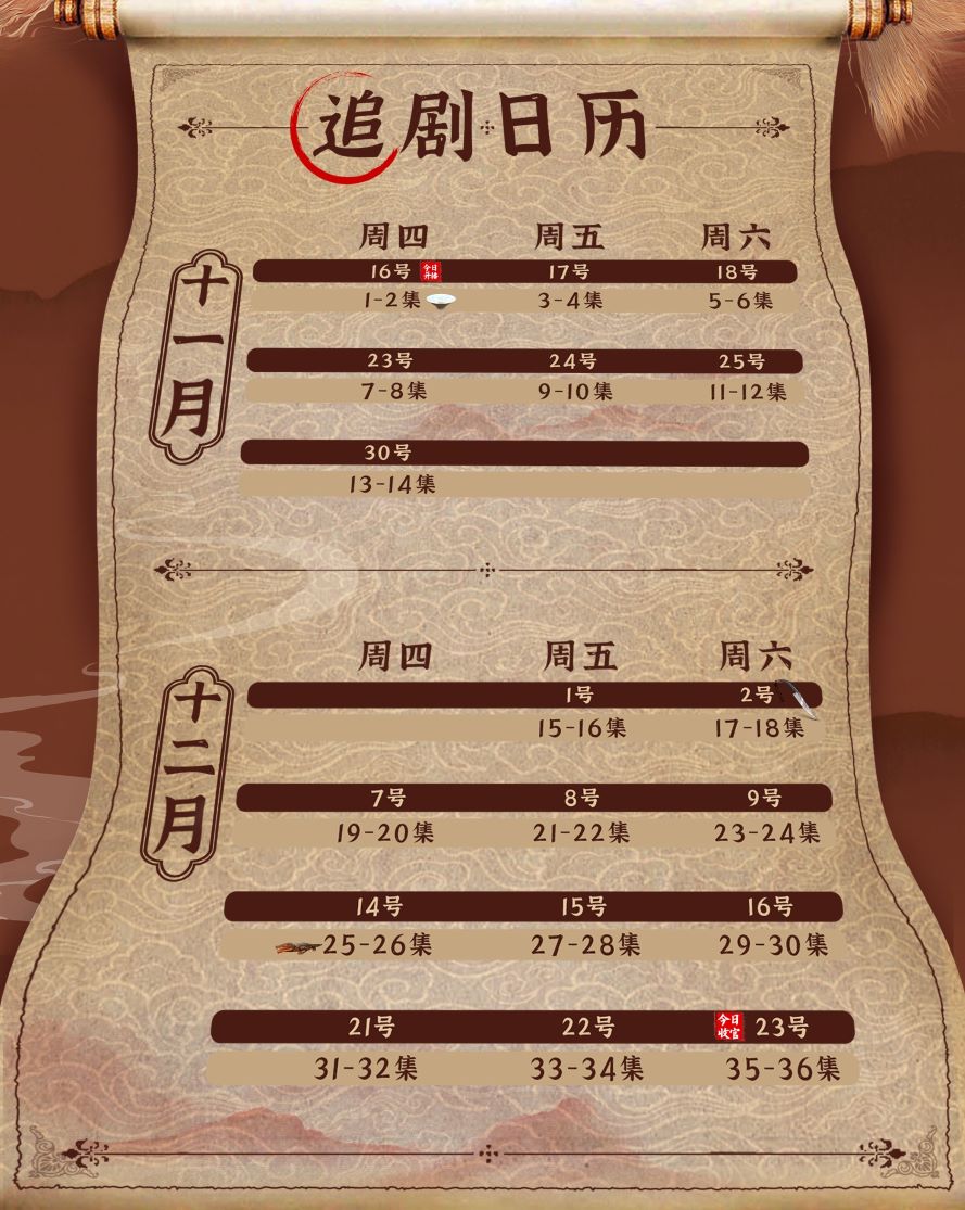 《唐朝诡事录》追剧日历 《唐朝诡事录》追剧日历