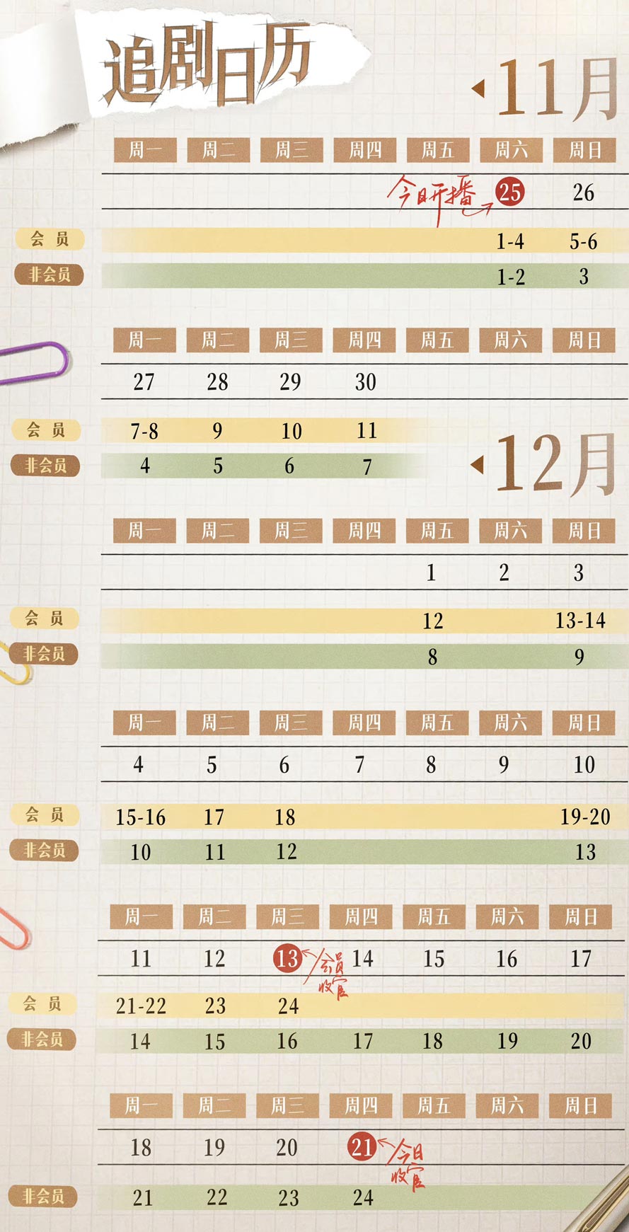 《对你不止是喜欢》追剧日历