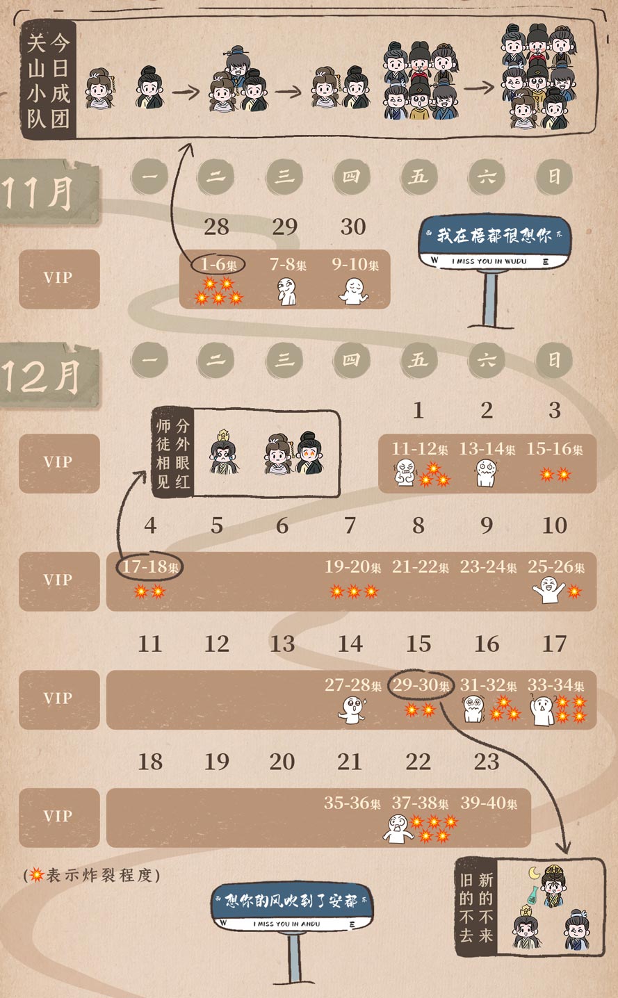 《一念关山》追剧日历