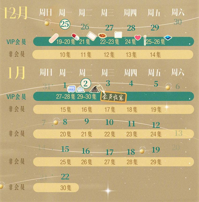 《脱轨》追剧日历 《脱轨》追剧日历