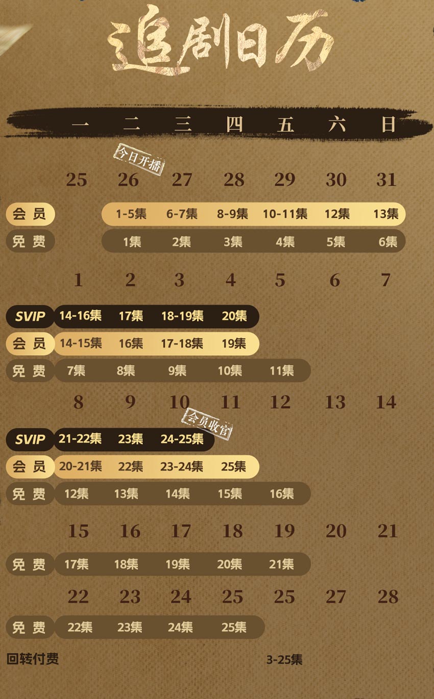 《宋慈韶华录》追剧日历