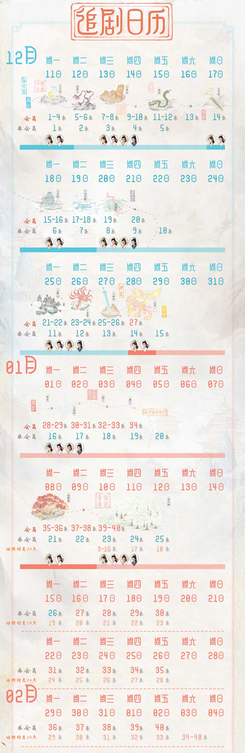 《神隐》追剧日历 《神隐》追剧日历