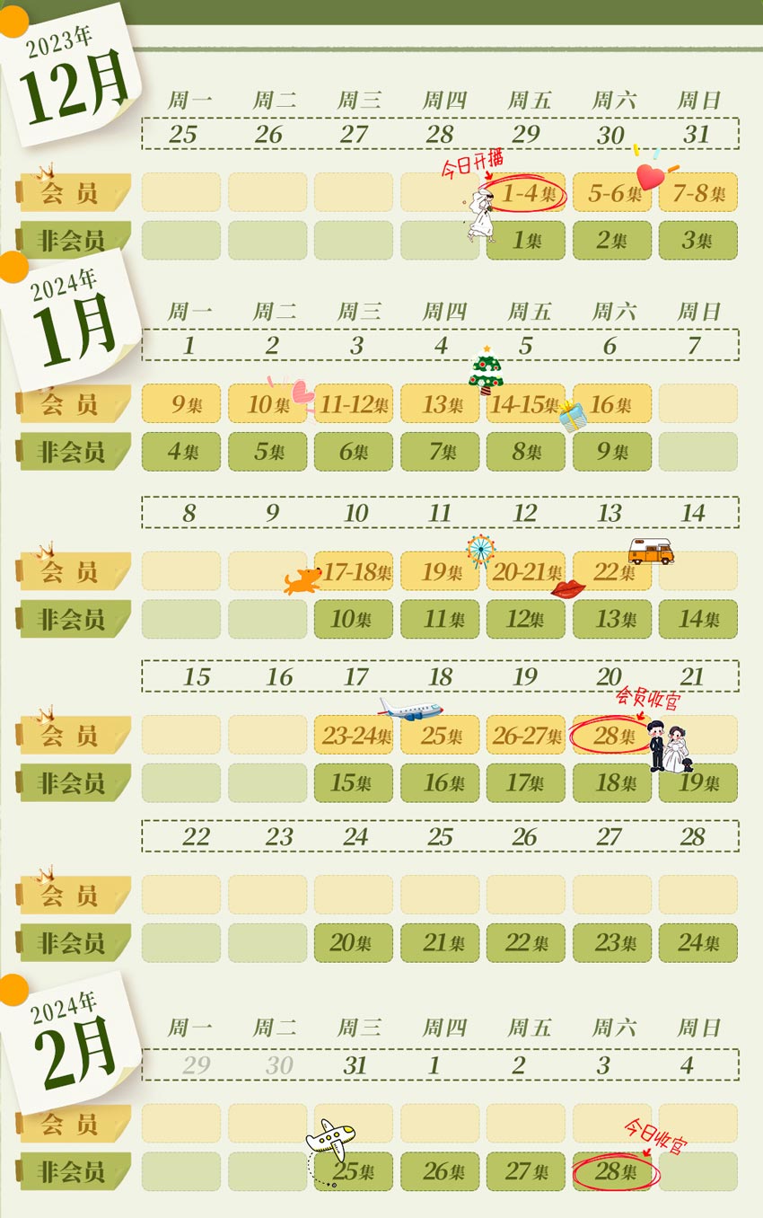 《漂洋过海再爱你》追剧日历 《漂洋过海再爱你》追剧日历