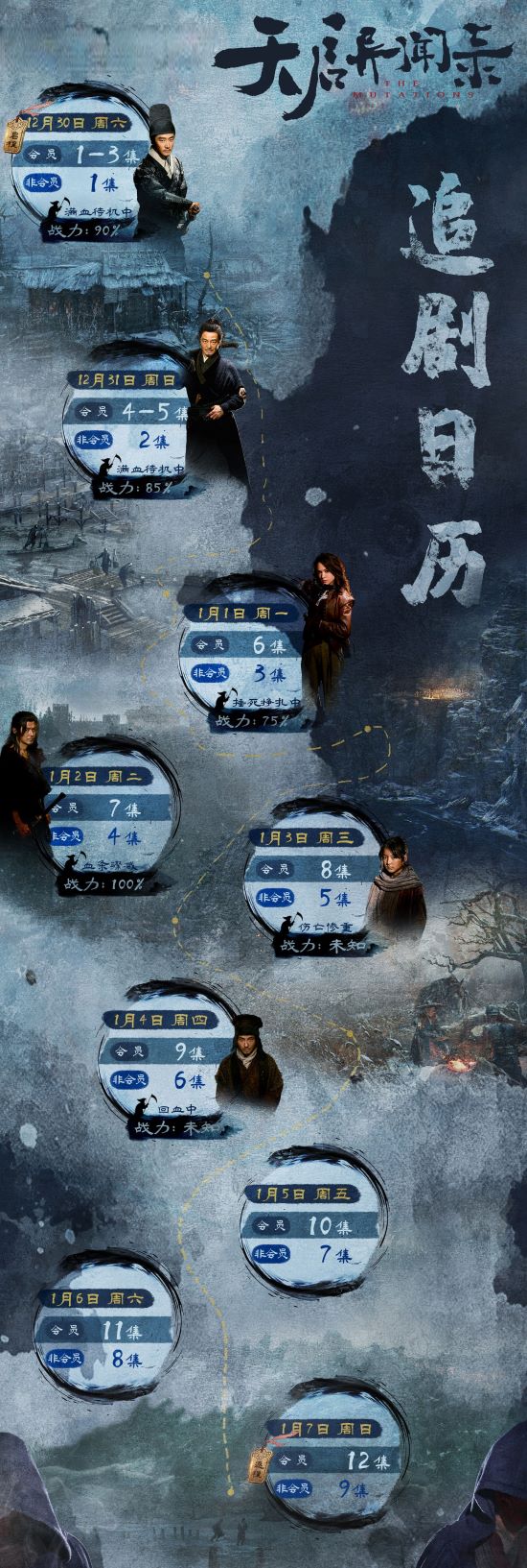 《天启异闻录》追剧日历 《天启异闻录》追剧日历
