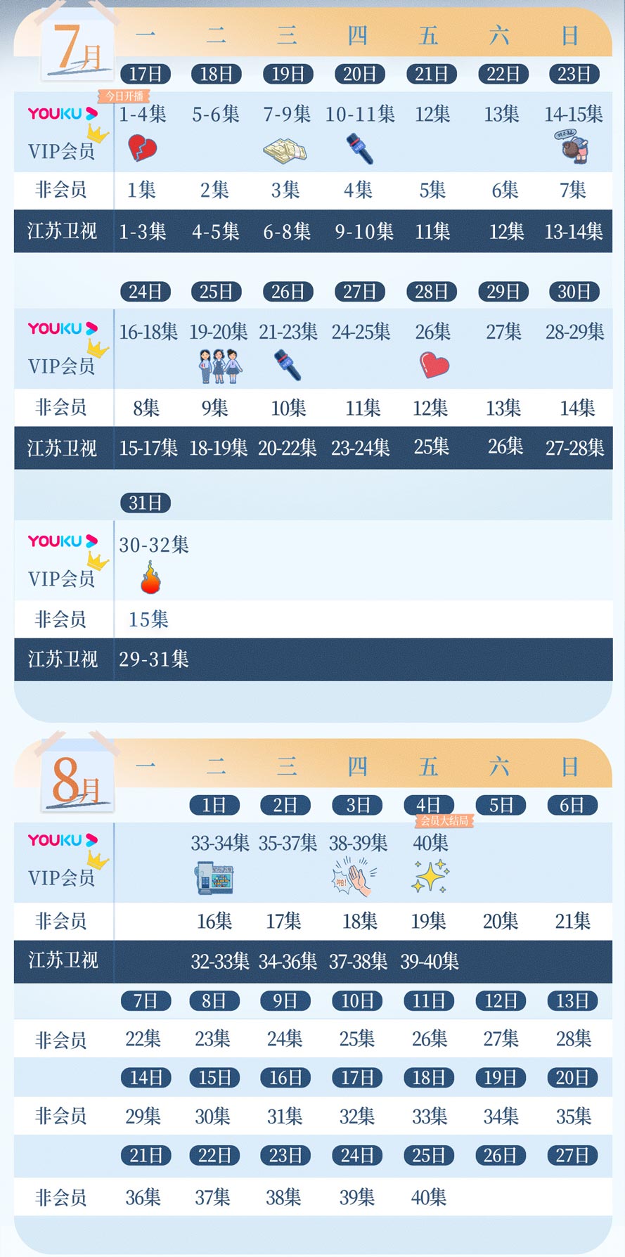 做自己的光 追剧日历 做自己的光 追剧日历