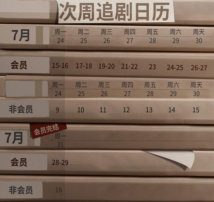 不完美受害人 追剧日历 不完美受害人 追剧日历