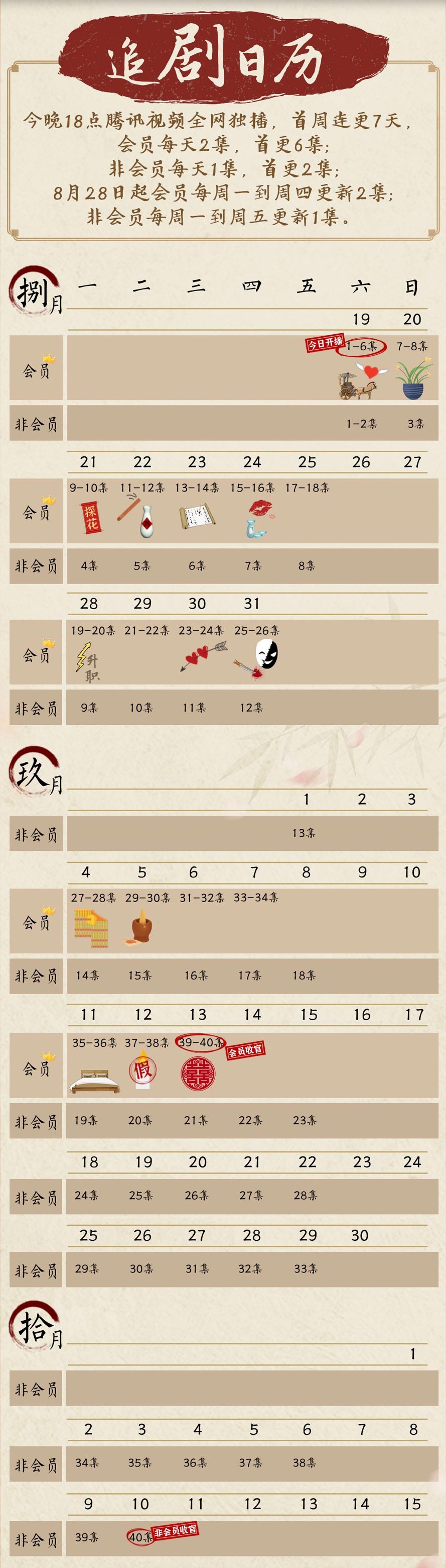 《灼灼风流》追剧日历