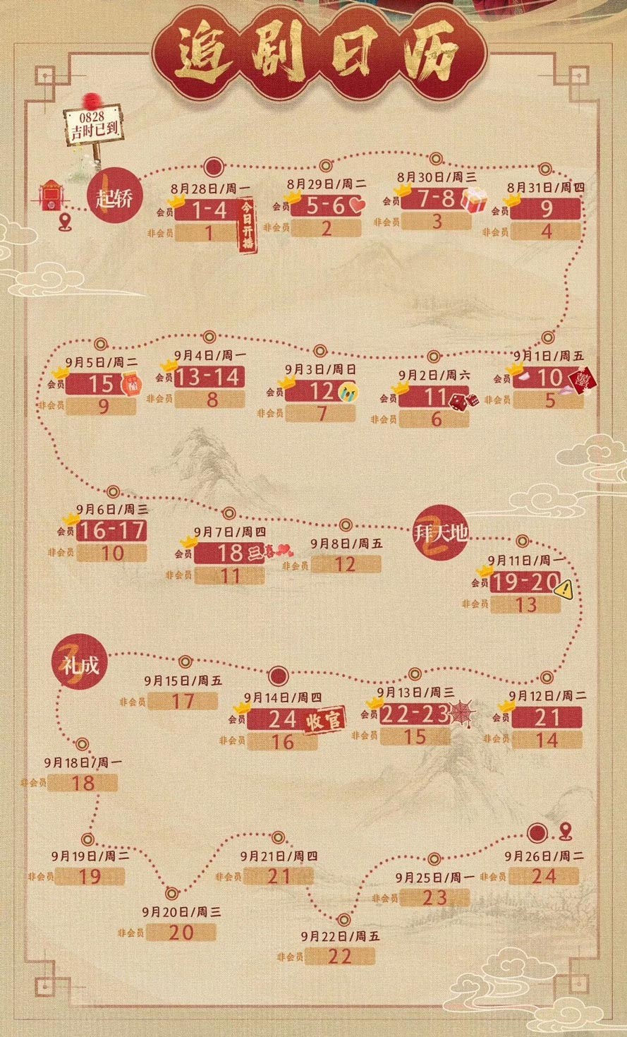 《花轿喜事》追剧日历 《花轿喜事》追剧日历