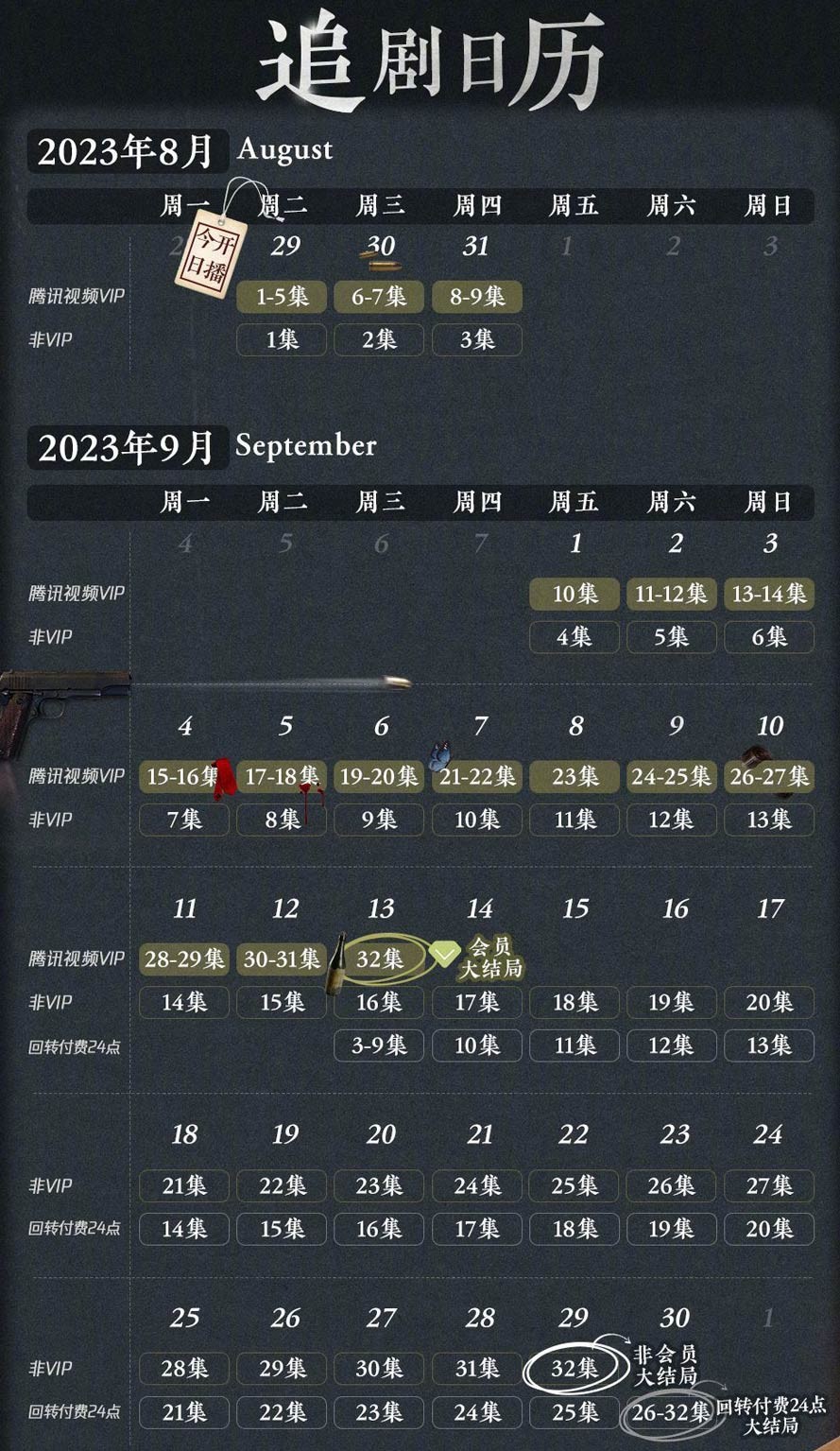 《前夜》追剧日历 《前夜》追剧日历