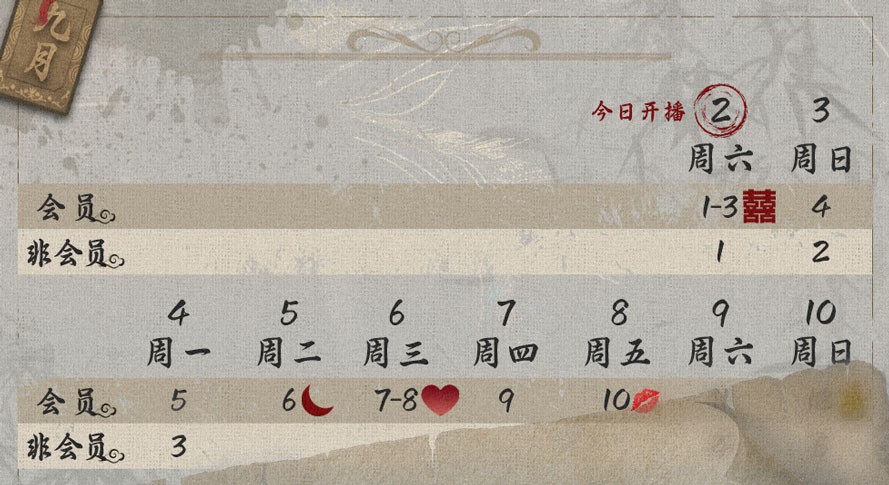 《云之羽》追剧日历 《云之羽》追剧日历