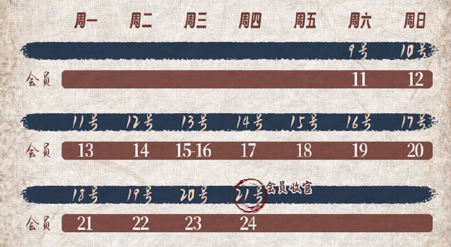 《云之羽》追剧日历 《云之羽》追剧日历