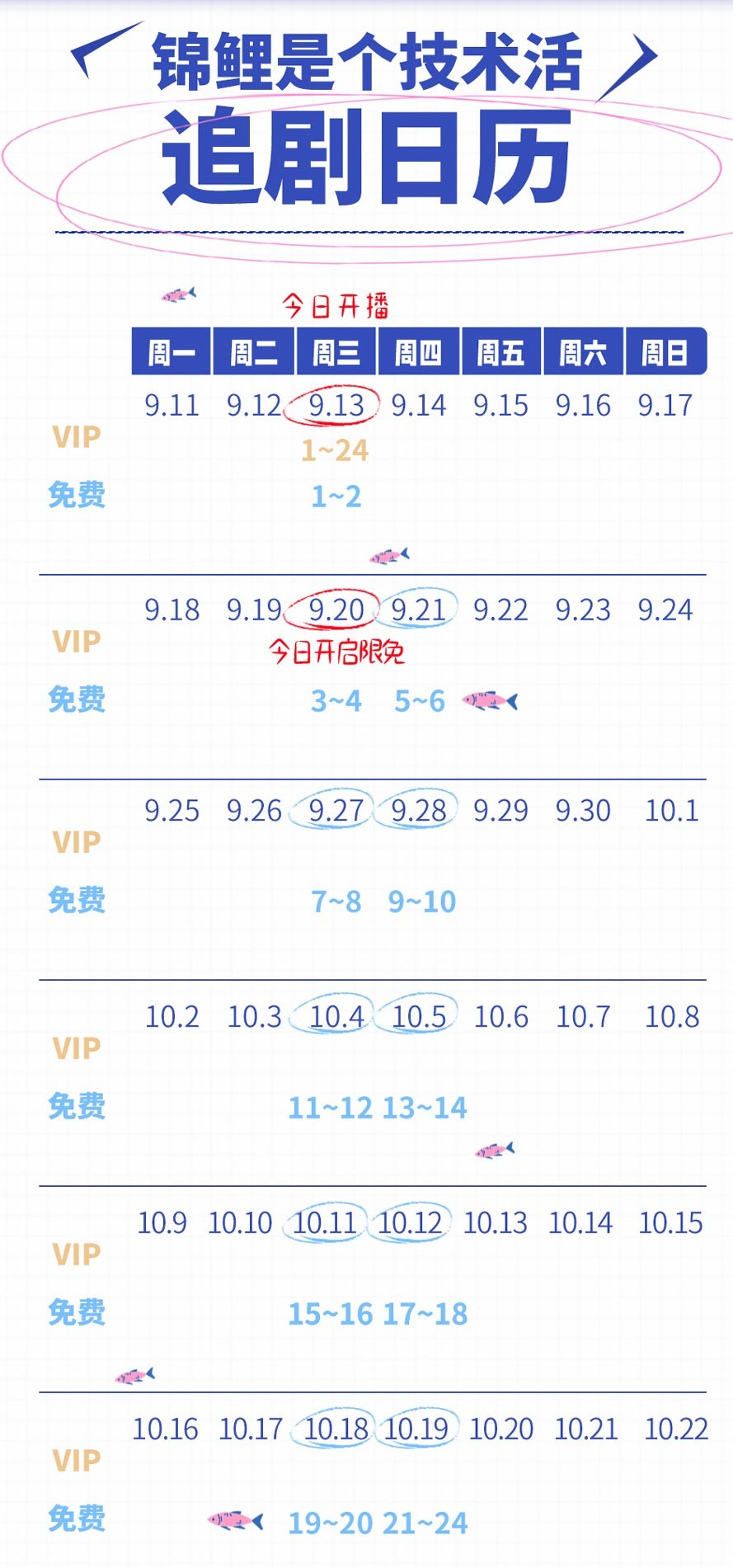 《锦鲤是个技术活》追剧日历 《锦鲤是个技术活》追剧日历