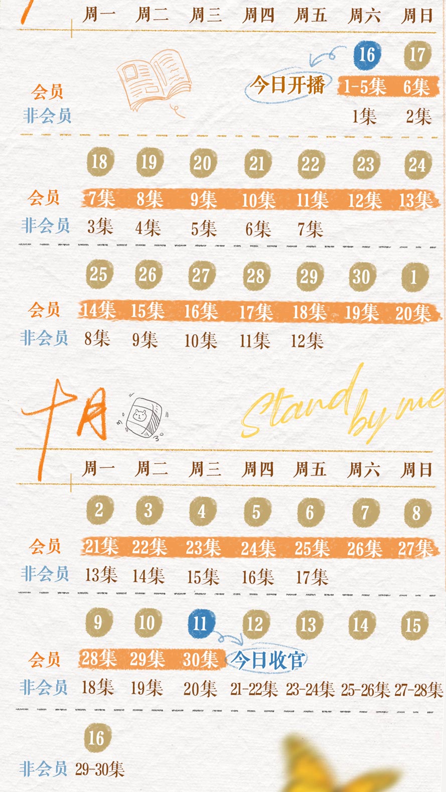 《那些回不去的年少时光》追剧日历