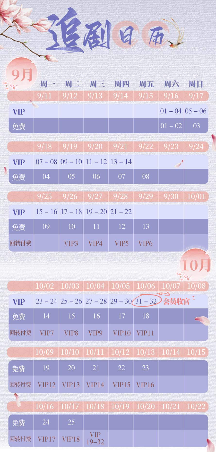 《花溪记》追剧日历 《花溪记》追剧日历