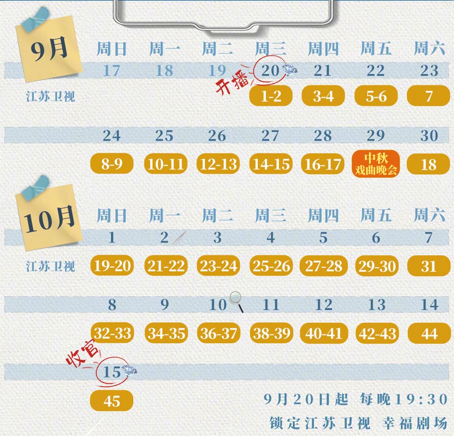 《流光之下》追剧日历 《流光之下》追剧日历