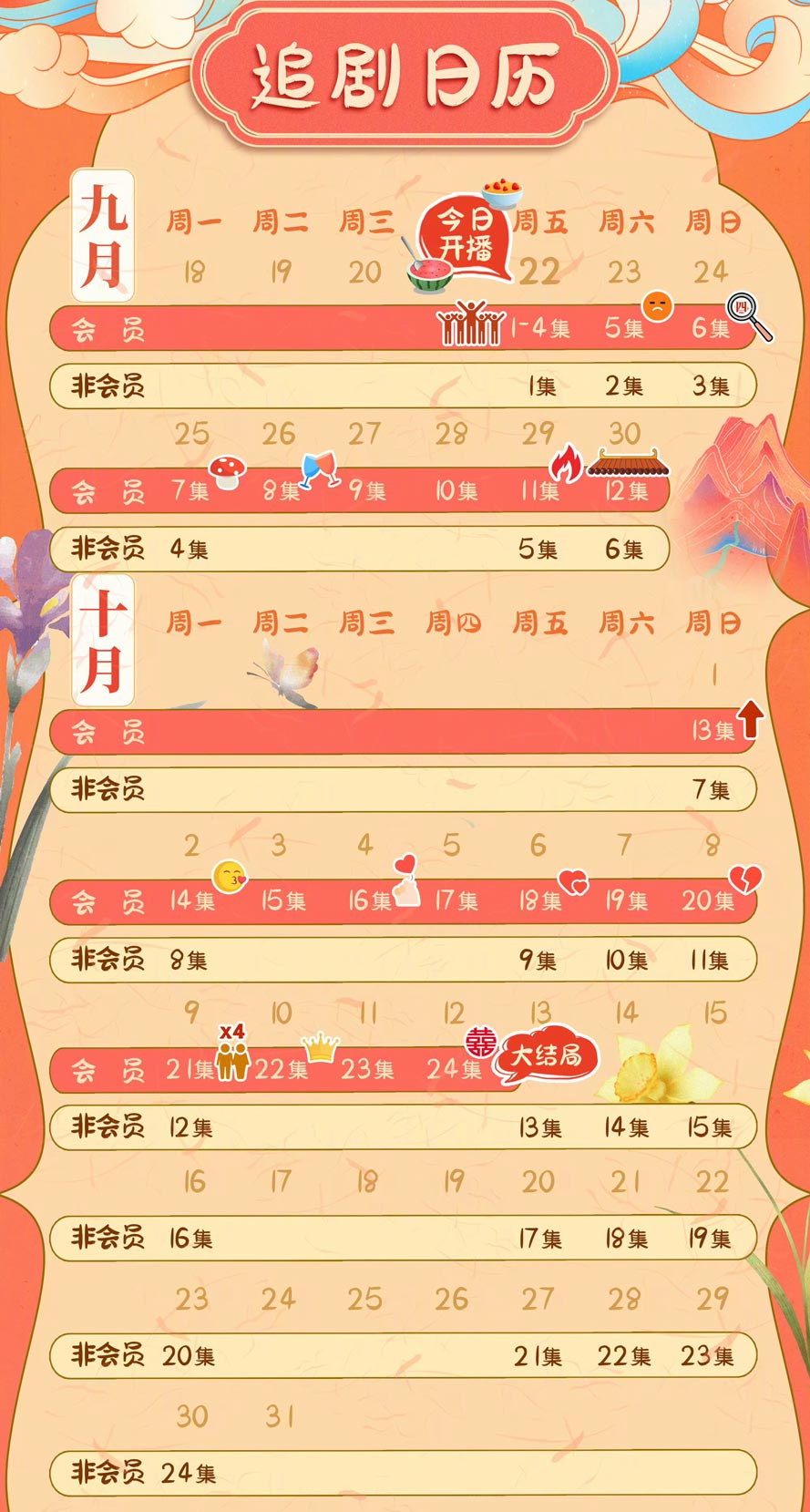 《兰闺喜事》追剧日历 《兰闺喜事》追剧日历
