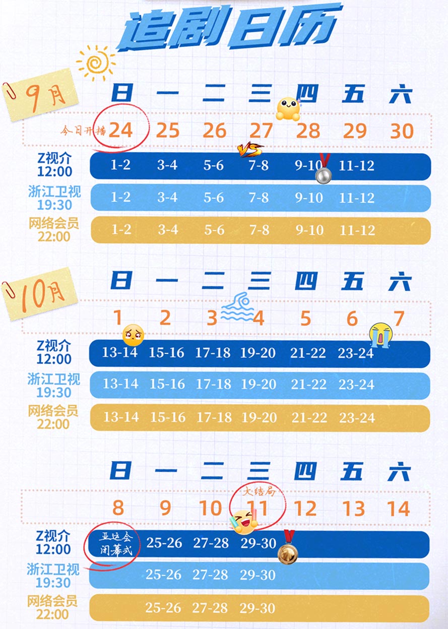 《泳往直前》追剧日历 《泳往直前》追剧日历