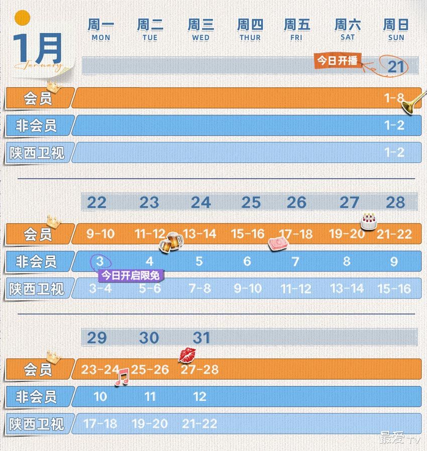 《小城故事多》追剧日历 《小城故事多》追剧日历