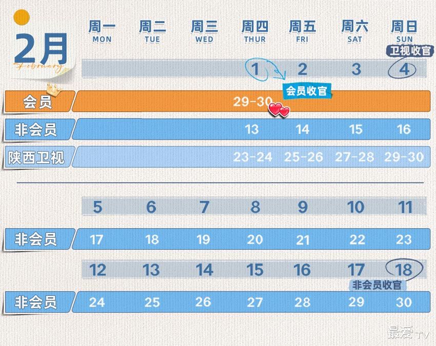 《小城故事多》追剧日历 《小城故事多》追剧日历