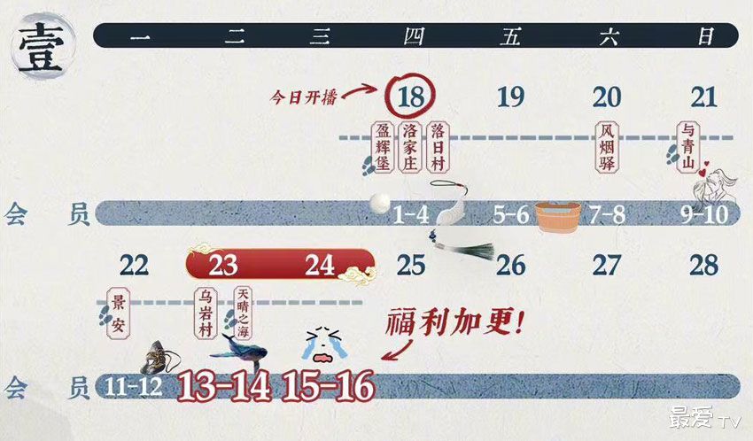 《祈今朝》追剧日历 《祈今朝》追剧日历