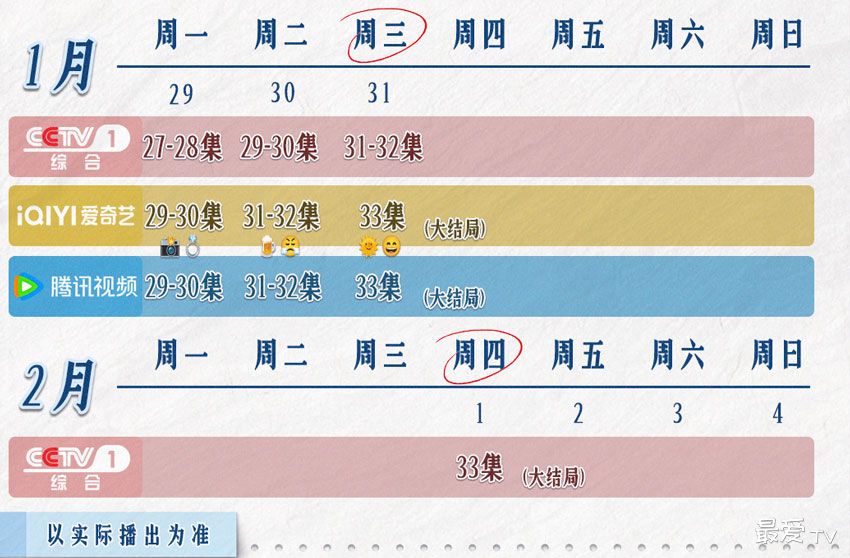 《大江大河之岁月如歌》追剧日历 《大江大河之岁月如歌》追剧日历