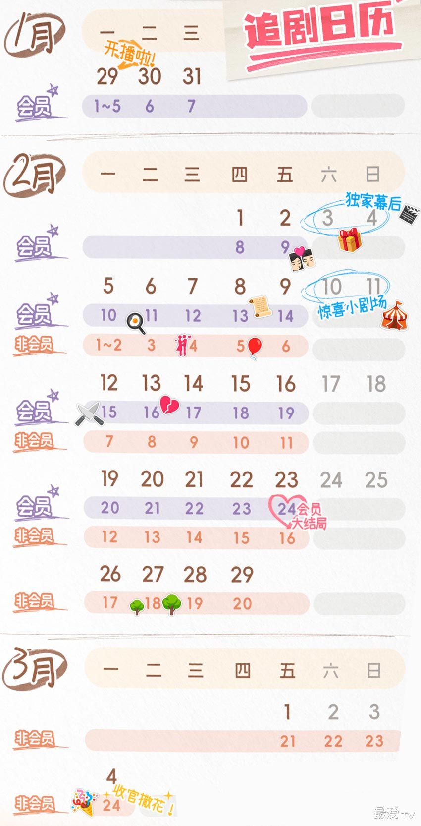 《甜甜的陷阱》追剧日历 《甜甜的陷阱》追剧日历