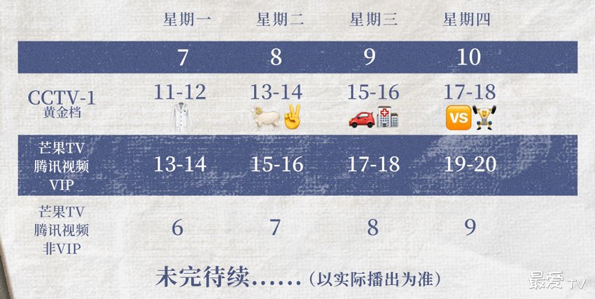 《日光之城》追剧日历 《日光之城》追剧日历
