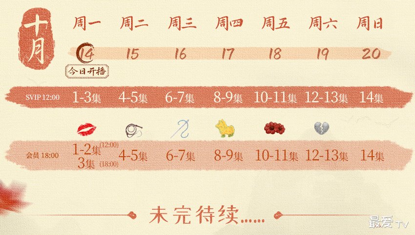 《春花焰》追剧日历 《春花焰》追剧日历