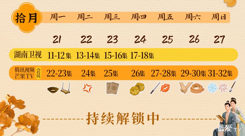 《锦绣安宁》追剧日历 《锦绣安宁》追剧日历