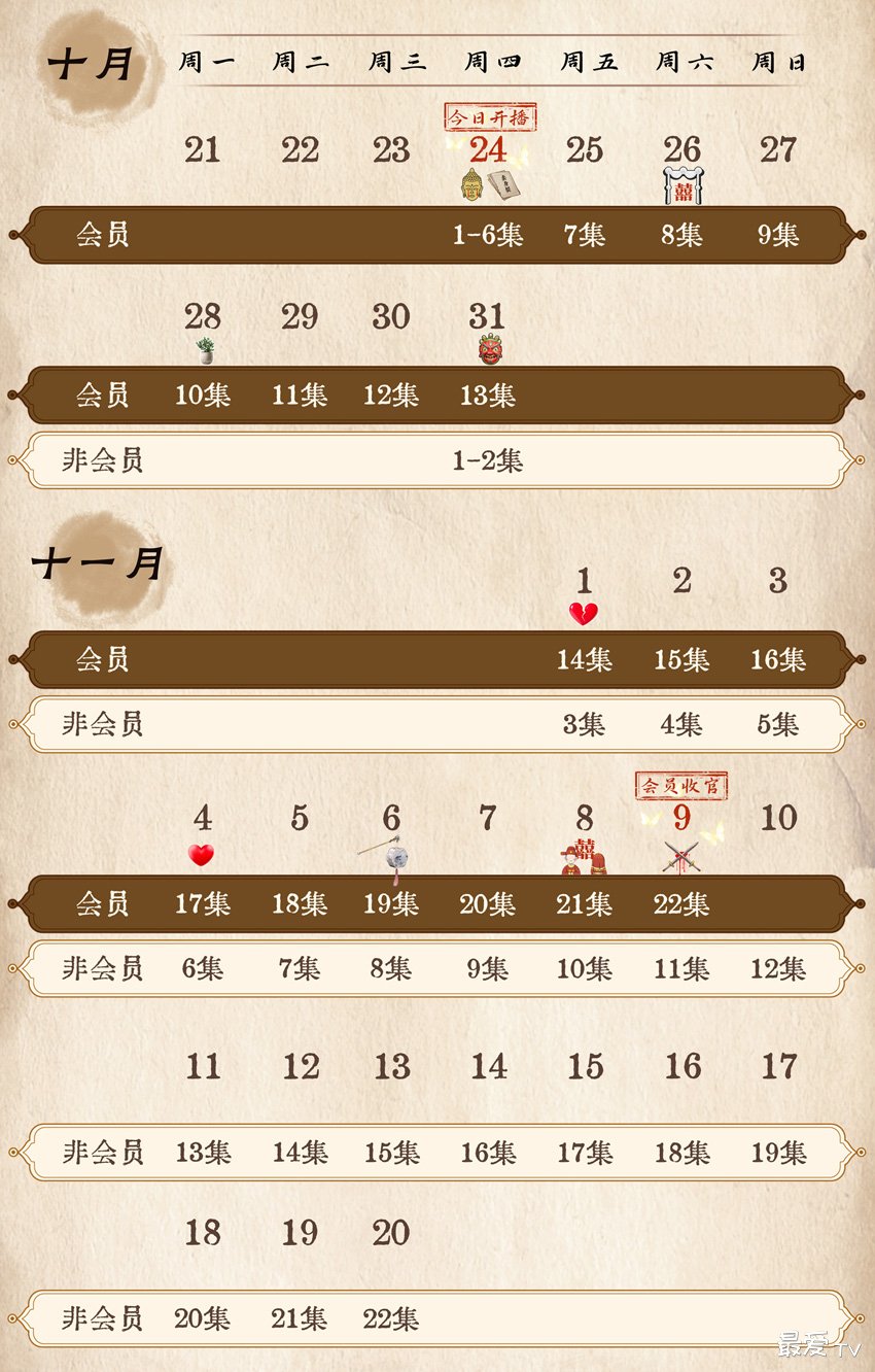《探晴安》追剧日历 《探晴安》追剧日历