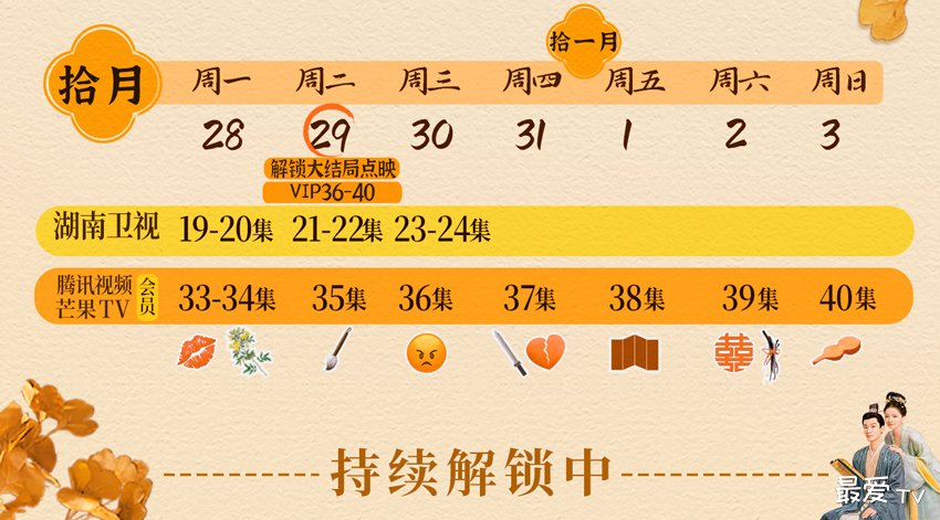 《锦绣安宁》追剧日历 《锦绣安宁》追剧日历