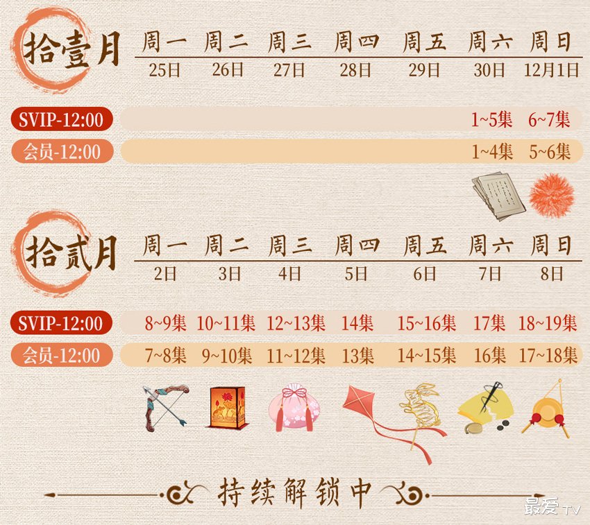 《蜀锦人家》追剧日历 《蜀锦人家》追剧日历
