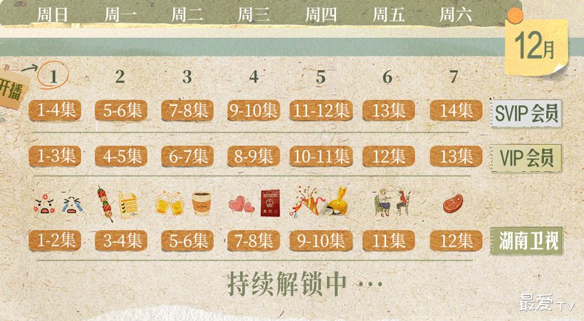 《好运家》追剧日历 《好运家》追剧日历