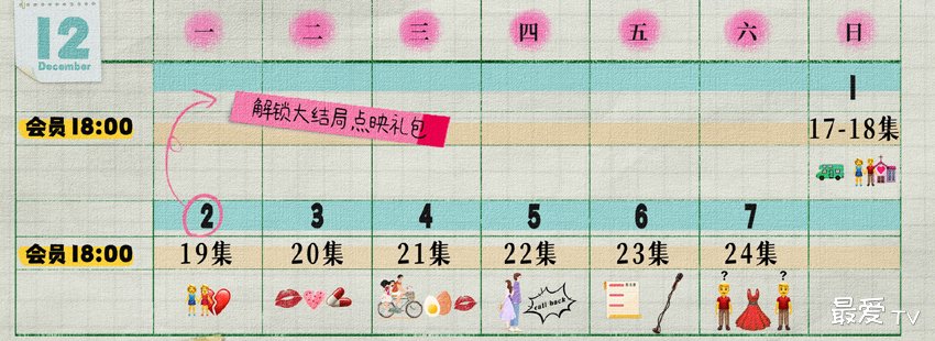 《不讨好的勇气》追剧日历 《不讨好的勇气》追剧日历