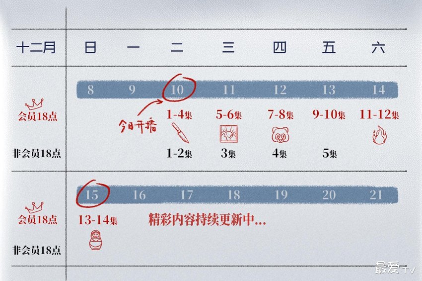 《猎罪图鉴2》追剧日历 《猎罪图鉴2》追剧日历