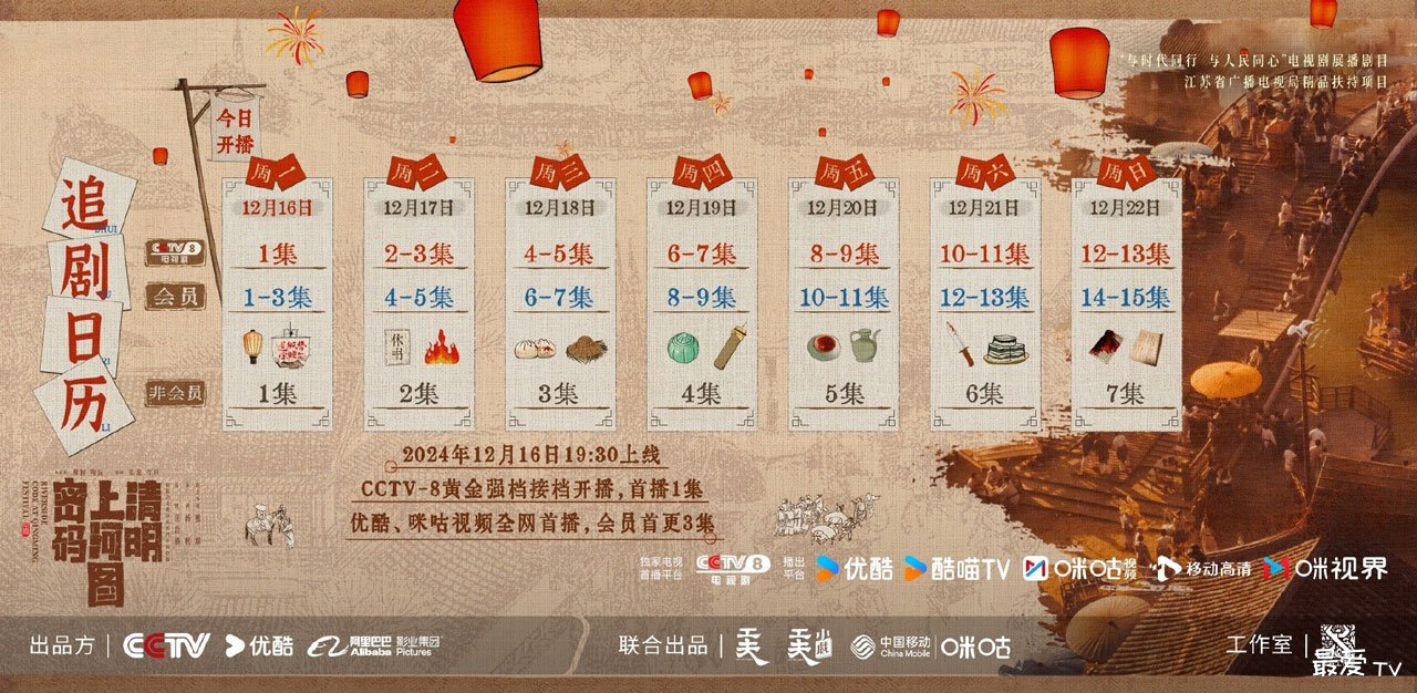 《清明上河图密码》追剧日历 《清明上河图密码》追剧日历