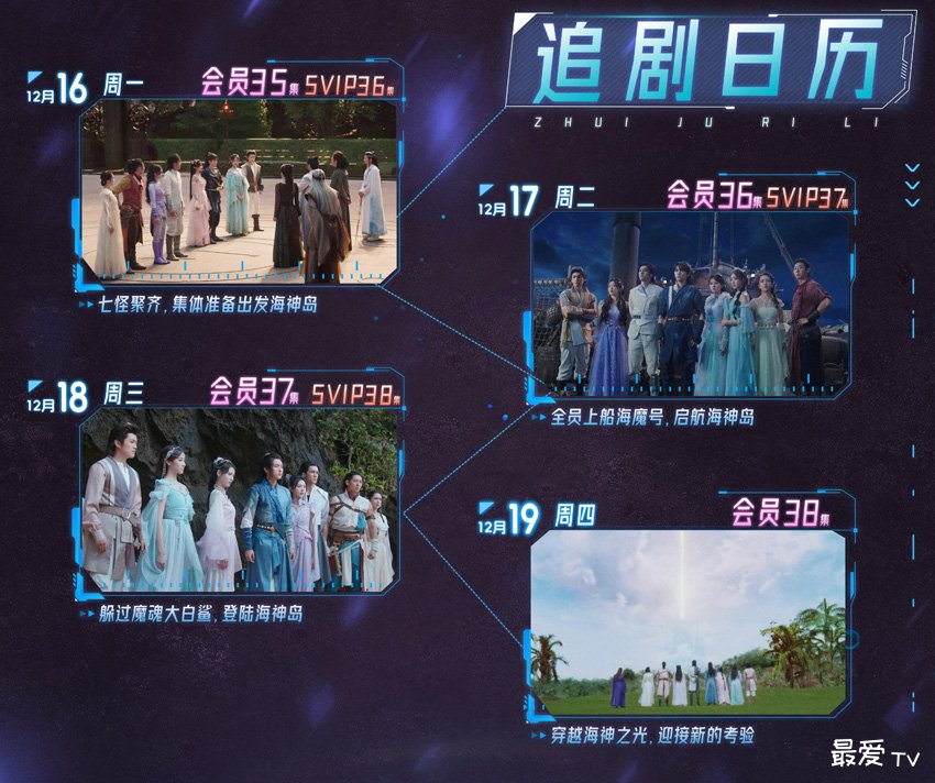 《斗罗大陆之燃魂战》追剧日历 《斗罗大陆之燃魂战》追剧日历