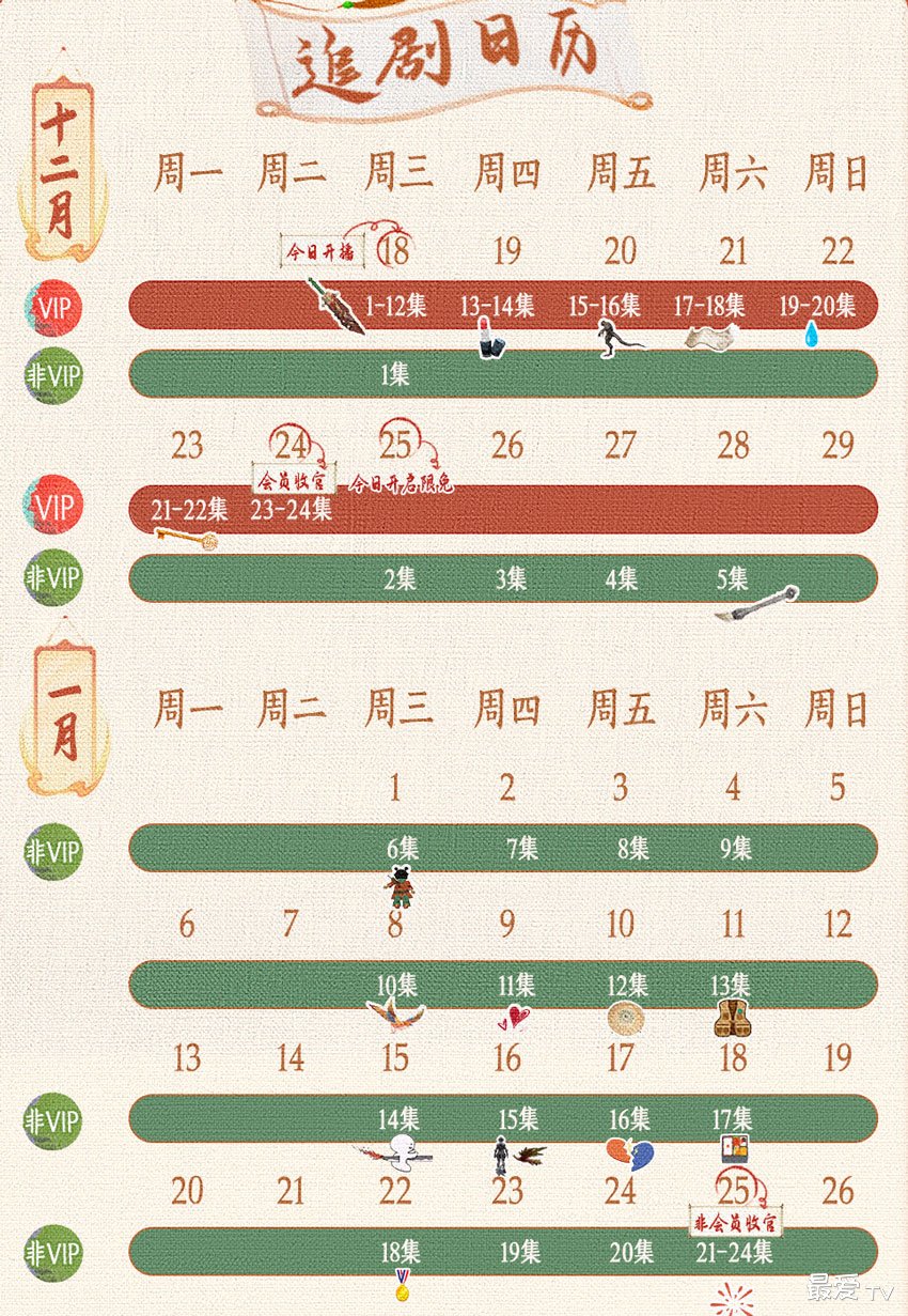 《一伞烟雨》追剧日历 《一伞烟雨》追剧日历