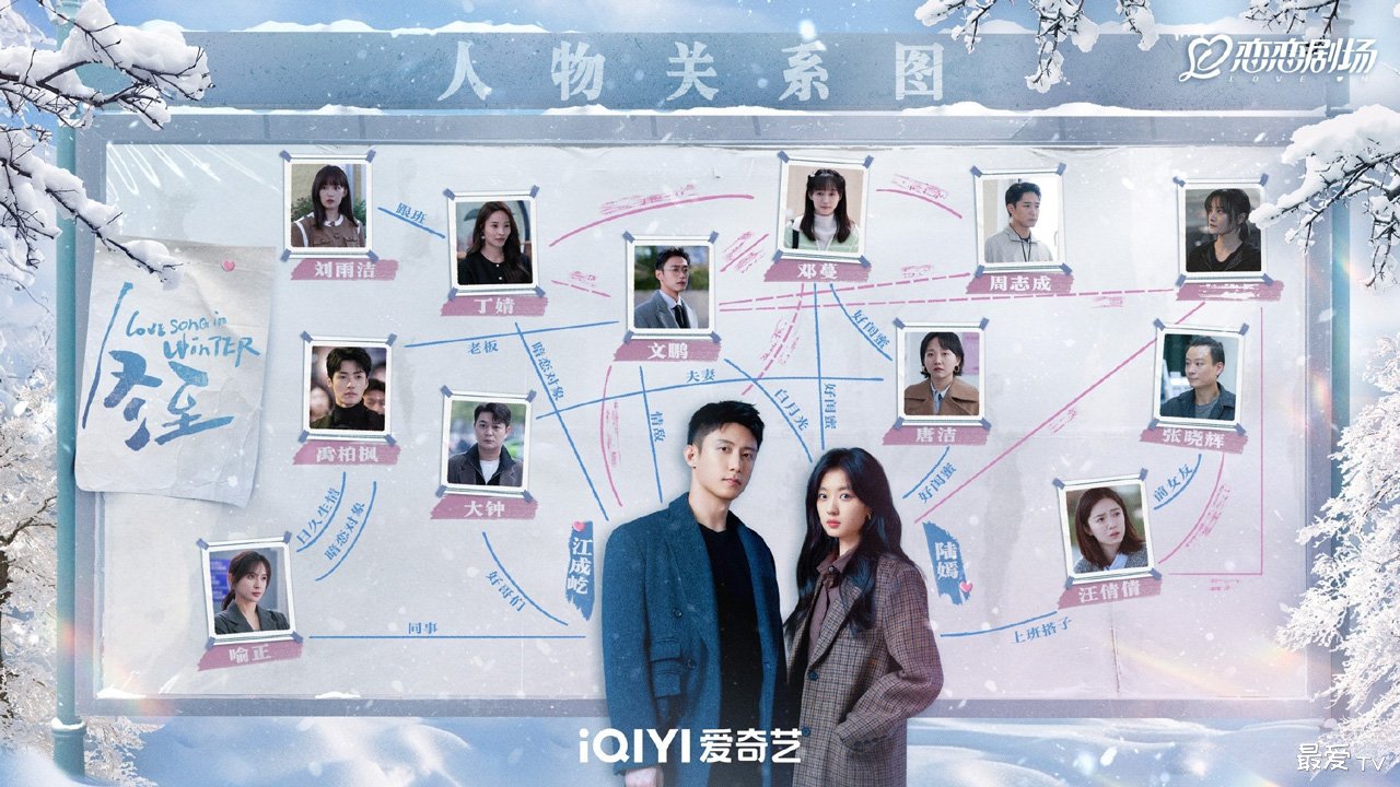 网剧《冬至》人物关系图 网剧《冬至》人物关系图