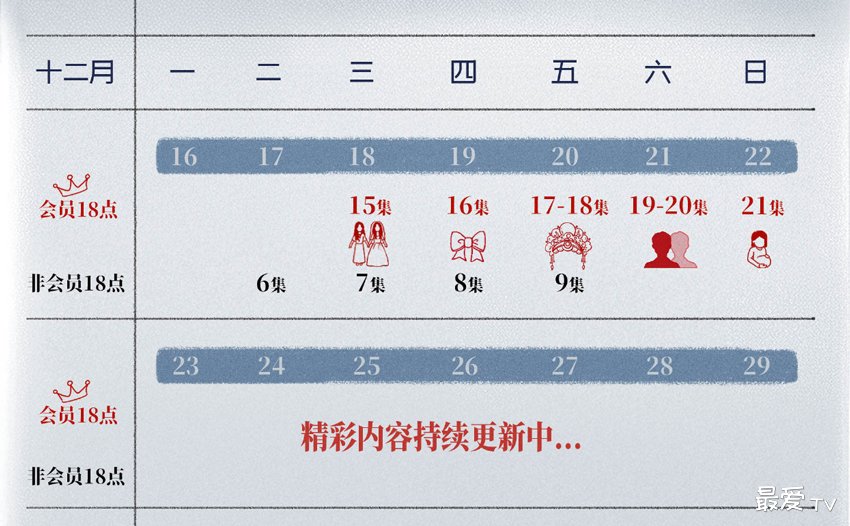 《猎罪图鉴2》追剧日历 《猎罪图鉴2》追剧日历