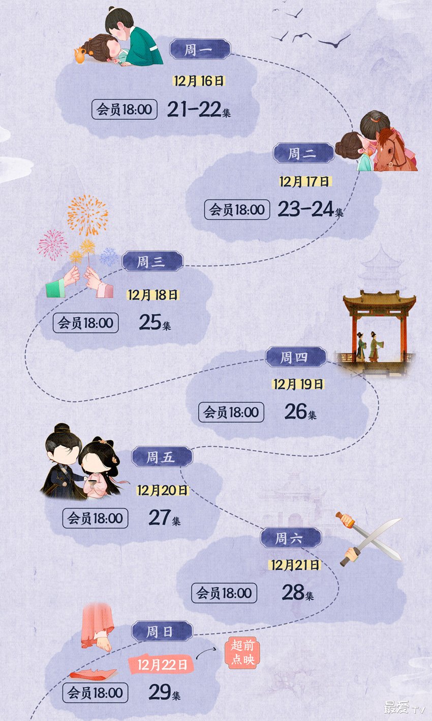 《九重紫》追剧日历 《九重紫》追剧日历