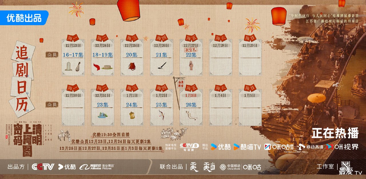 《清明上河图密码》追剧日历 《清明上河图密码》追剧日历